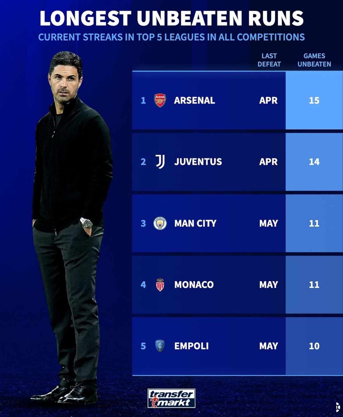 关于尤文图斯斗志高昂，坐镇主场迎战利物浦誓取三分的信息