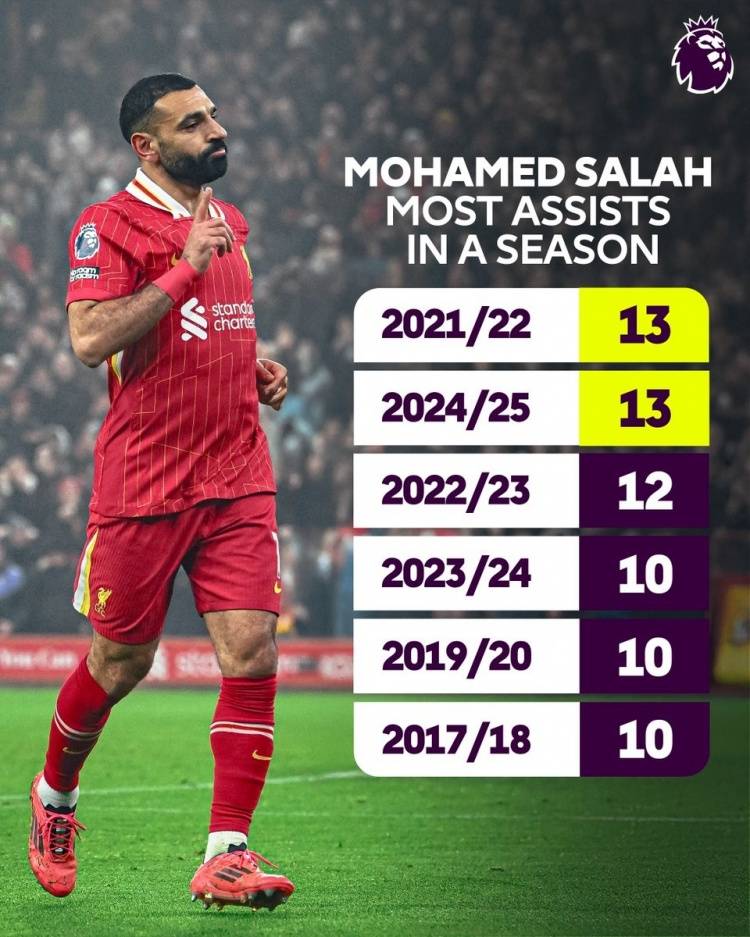 利物浦客场不敌萨拉戈萨，遭遇连败