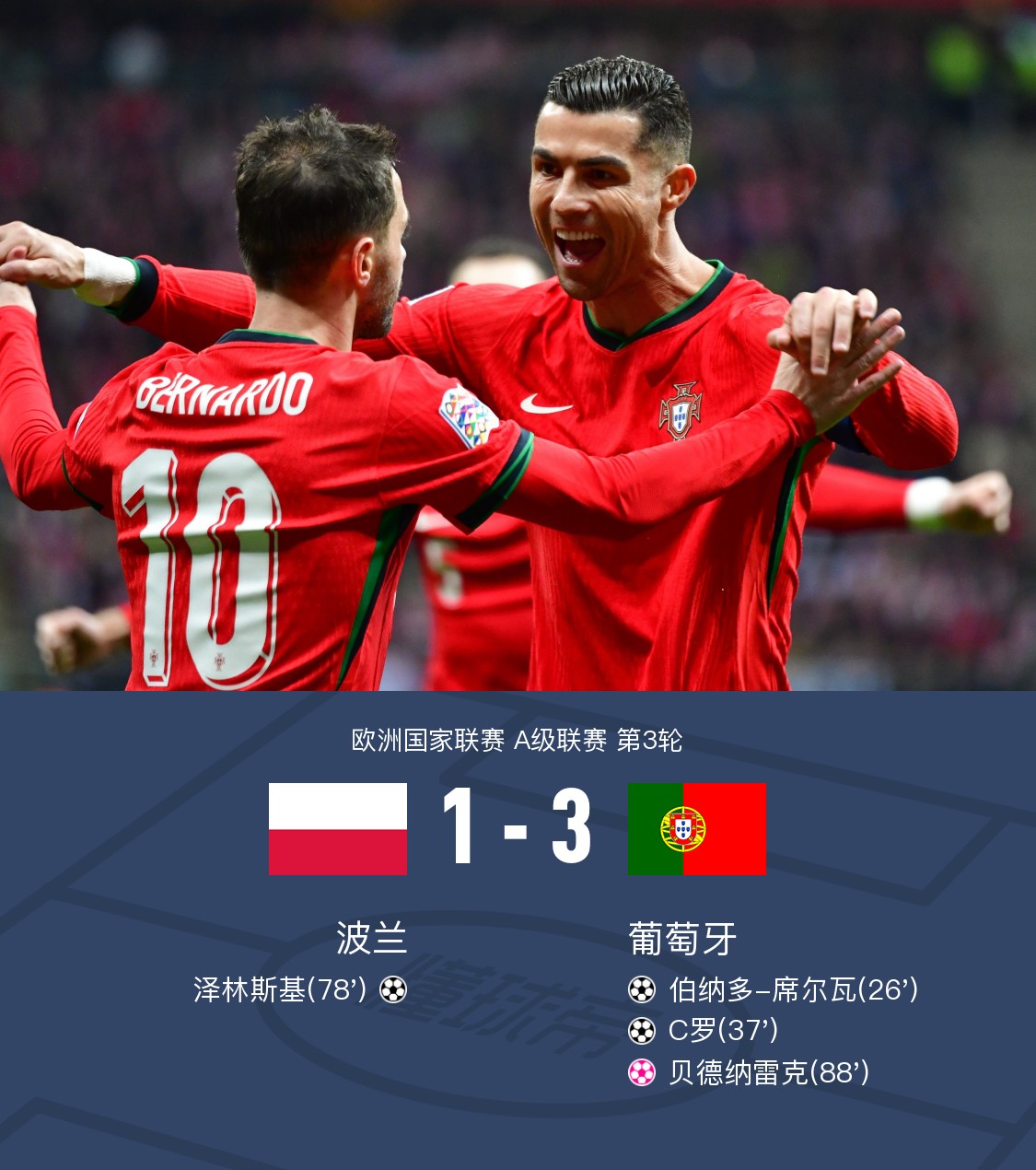 9you娱乐-葡萄牙队成功晋级欧洲杯，期待卫冕之路的简单介绍