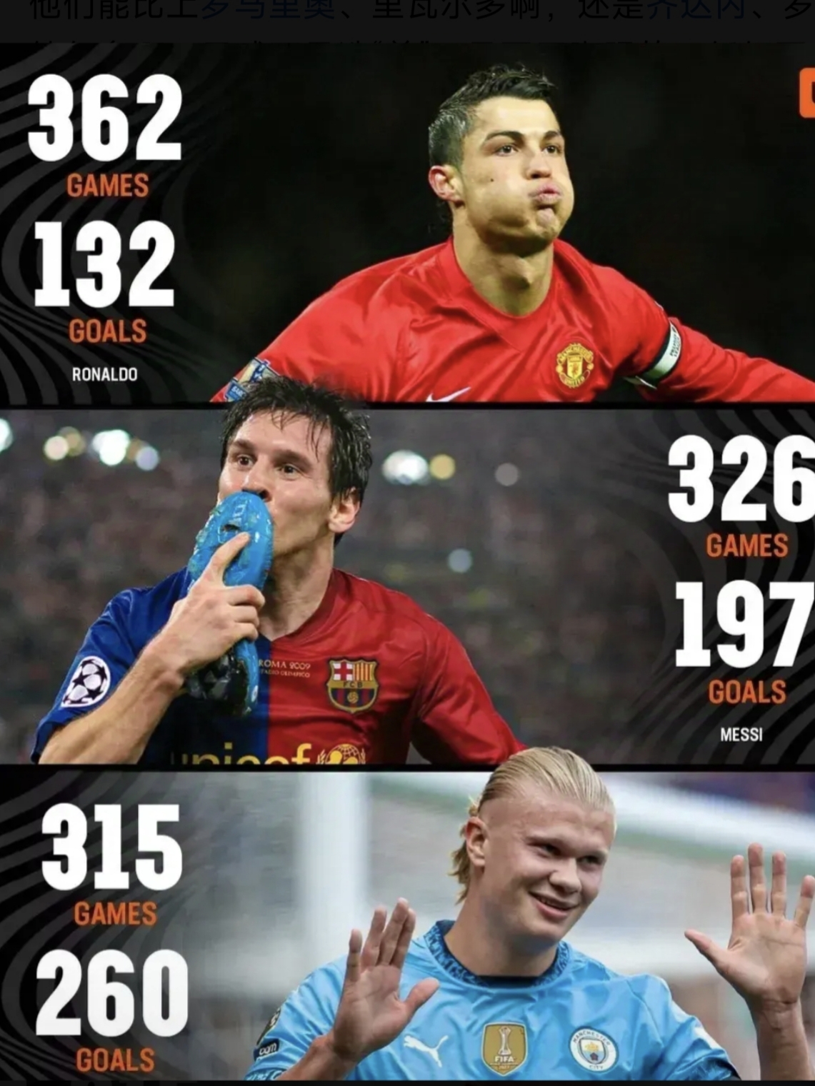 关于西班牙险胜瑞典，C罗梅西不负众望再展神级表现的信息