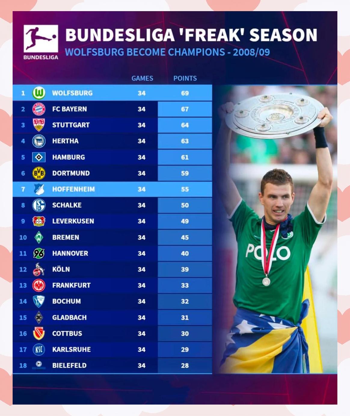 包含霍芬海姆迎战勒沃库森，谁将赢得激烈的比赛？的词条