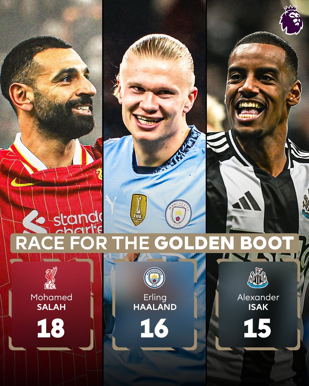 英格兰头号射手表现抢眼，英超球队抢人大战