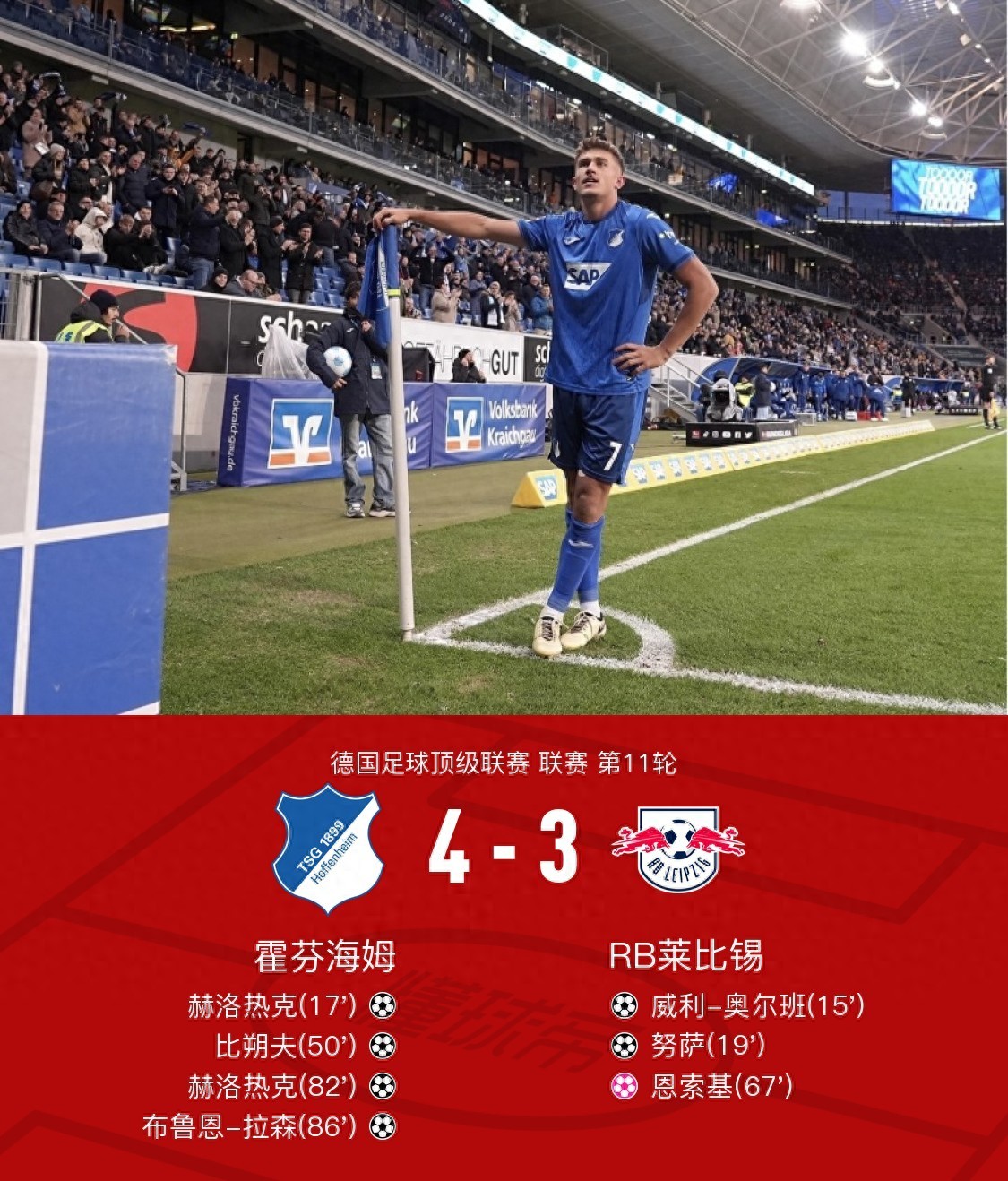 霍芬海姆表现斐然，信心高涨！的简单介绍