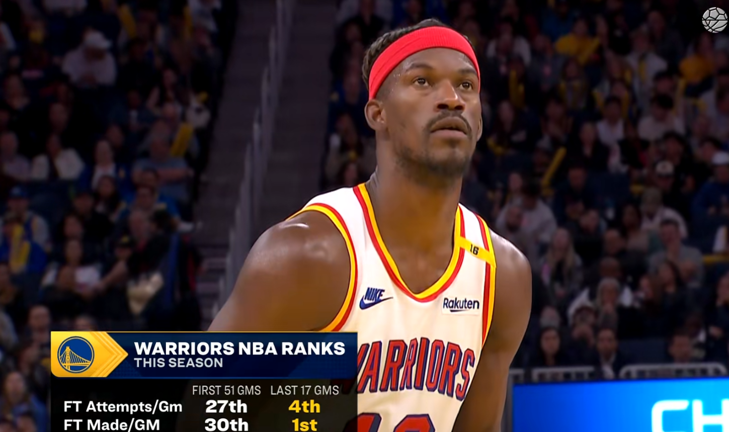 勇士力擒对手，冲击第三连冠季军的简单介绍