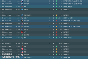 关于里尔一举逆袭，稳坐法甲积分榜第二的信息