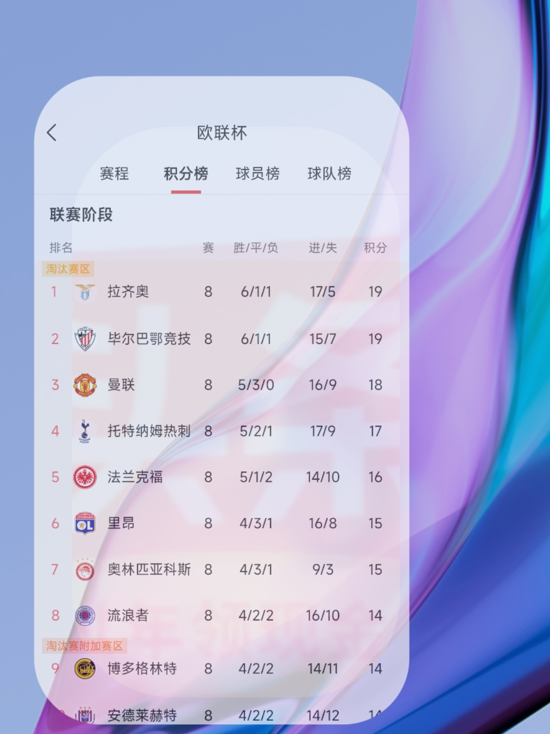 法兰克福客场击败霍芬海姆，积分榜上继续领先的简单介绍
