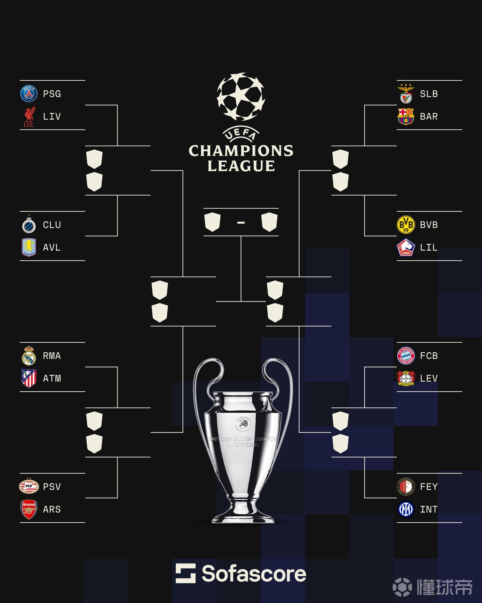 包含拜仁慕尼黑双杀对手，晋级之路更顺畅的词条