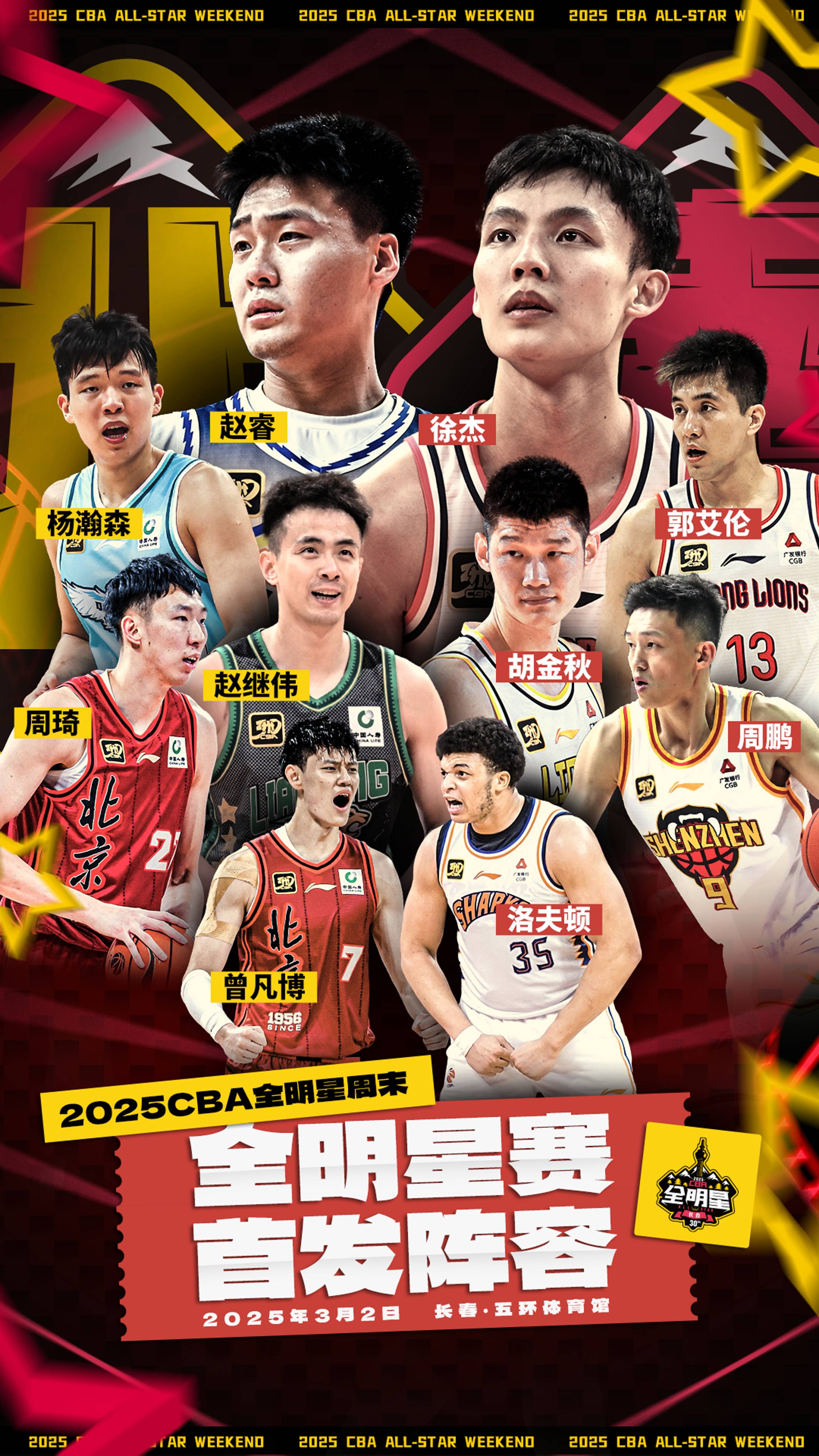 包含球队集训备战全明星对决，全员备战昂扬的词条