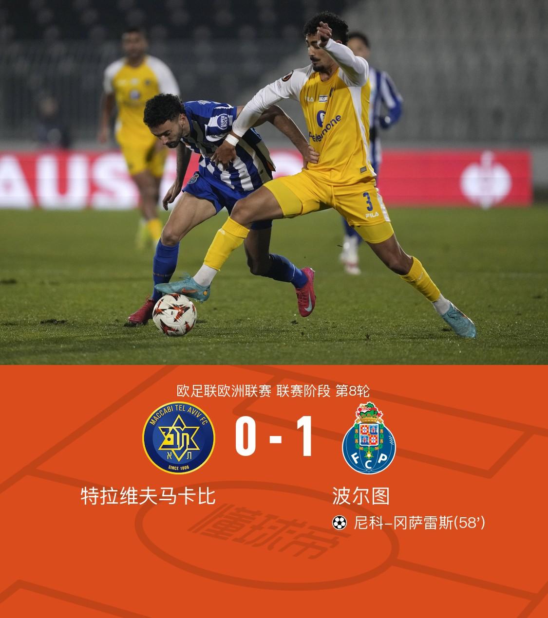 马赛轻松击败波尔图，晋级下一轮-马赛轻取波尔图，成功晋级