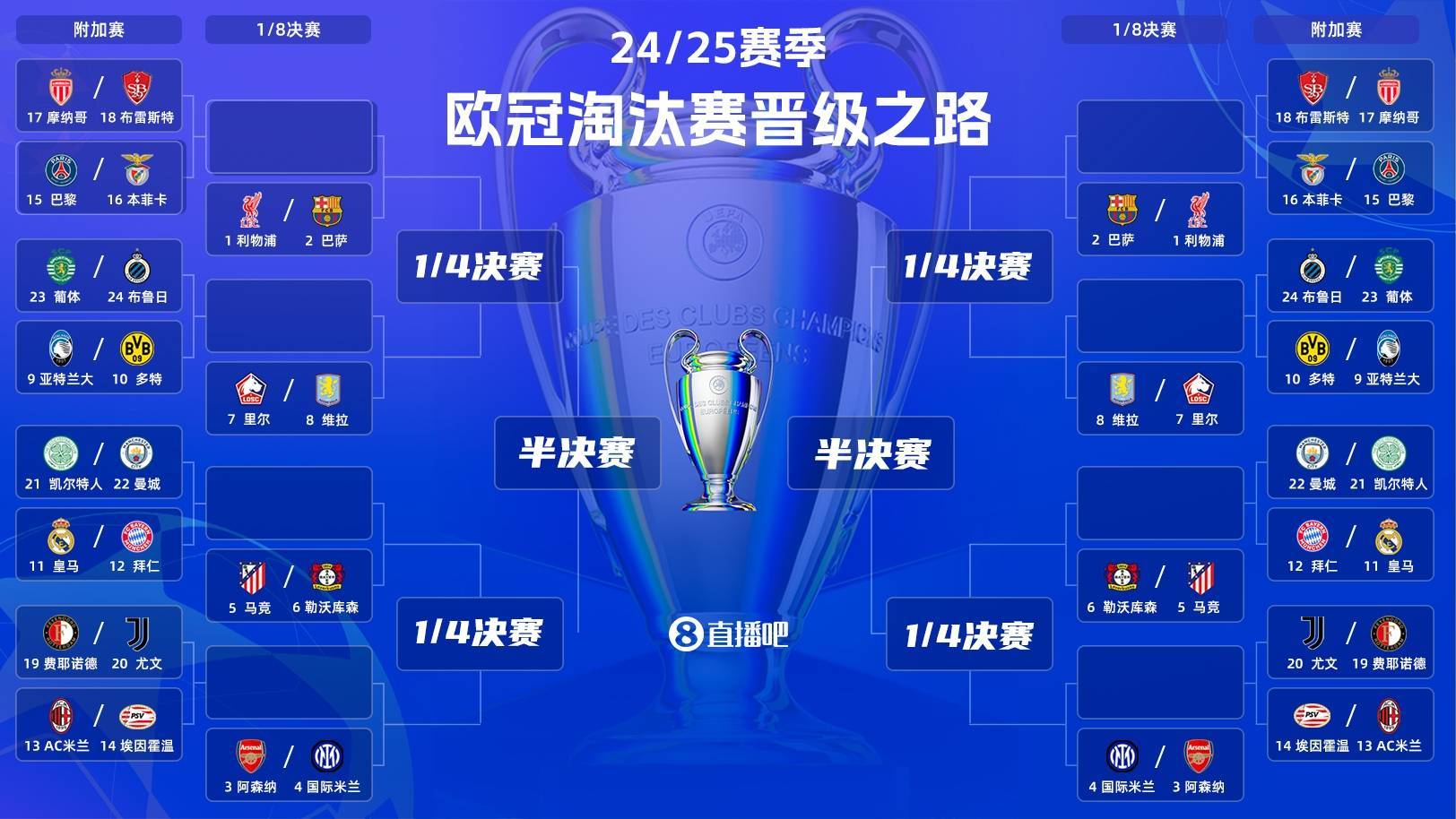 关于欧预赛激战连连，哪支球队能突围脱颖而出的信息