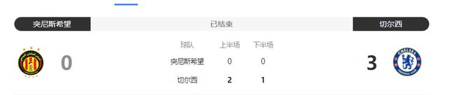 波尔图排名升高，晋级压力缓解