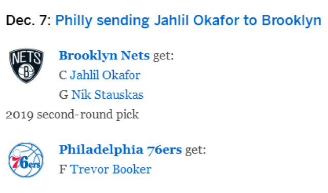 NBA明星球员将为孤儿院捐款