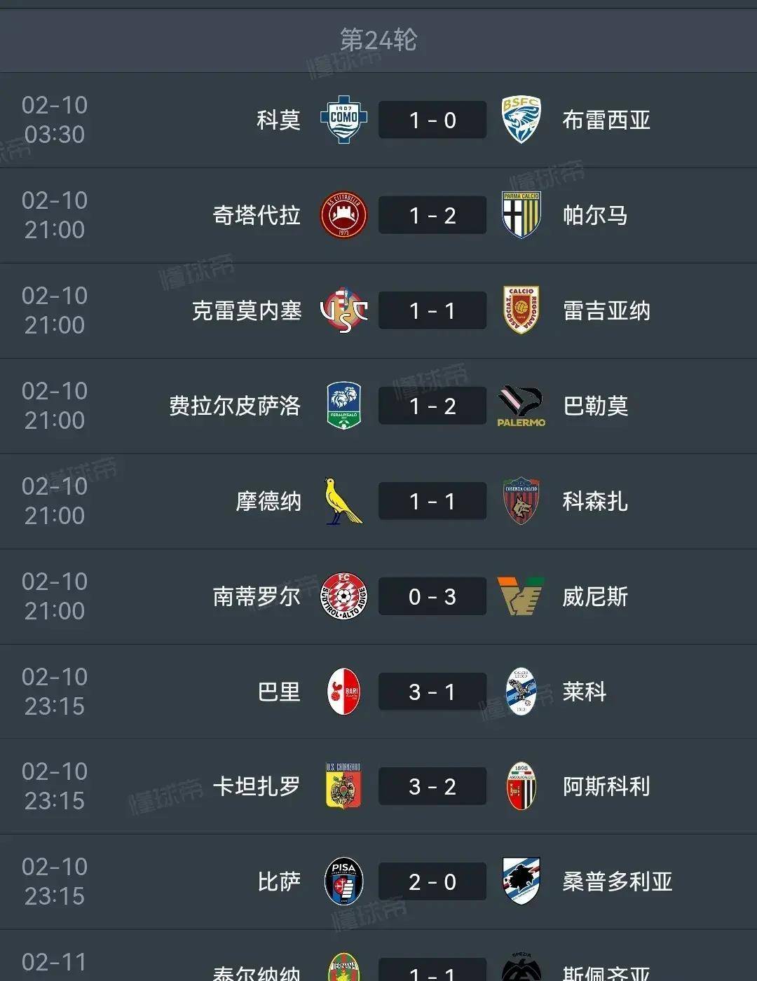 尤文图斯大败帕尔马，领跑积分榜