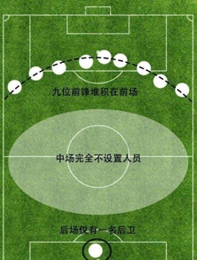 都灵球队状态回暖，积极备战下一场的简单介绍