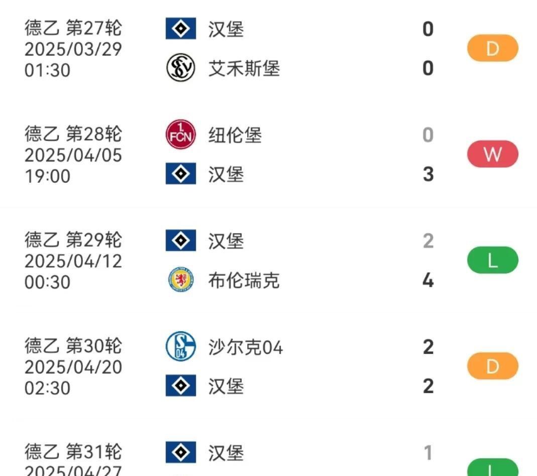 汉堡SV遭遇大比分失利，保级前景黯淡