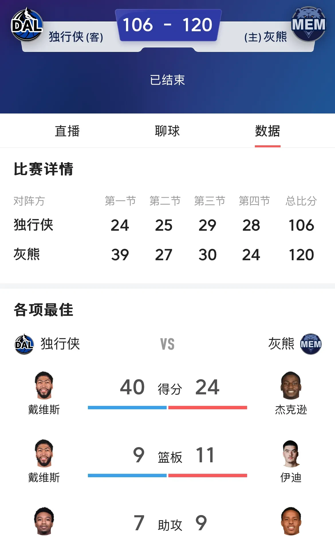 九游娱乐-独行侠客场绝杀灰熊，迎来关键胜利的简单介绍