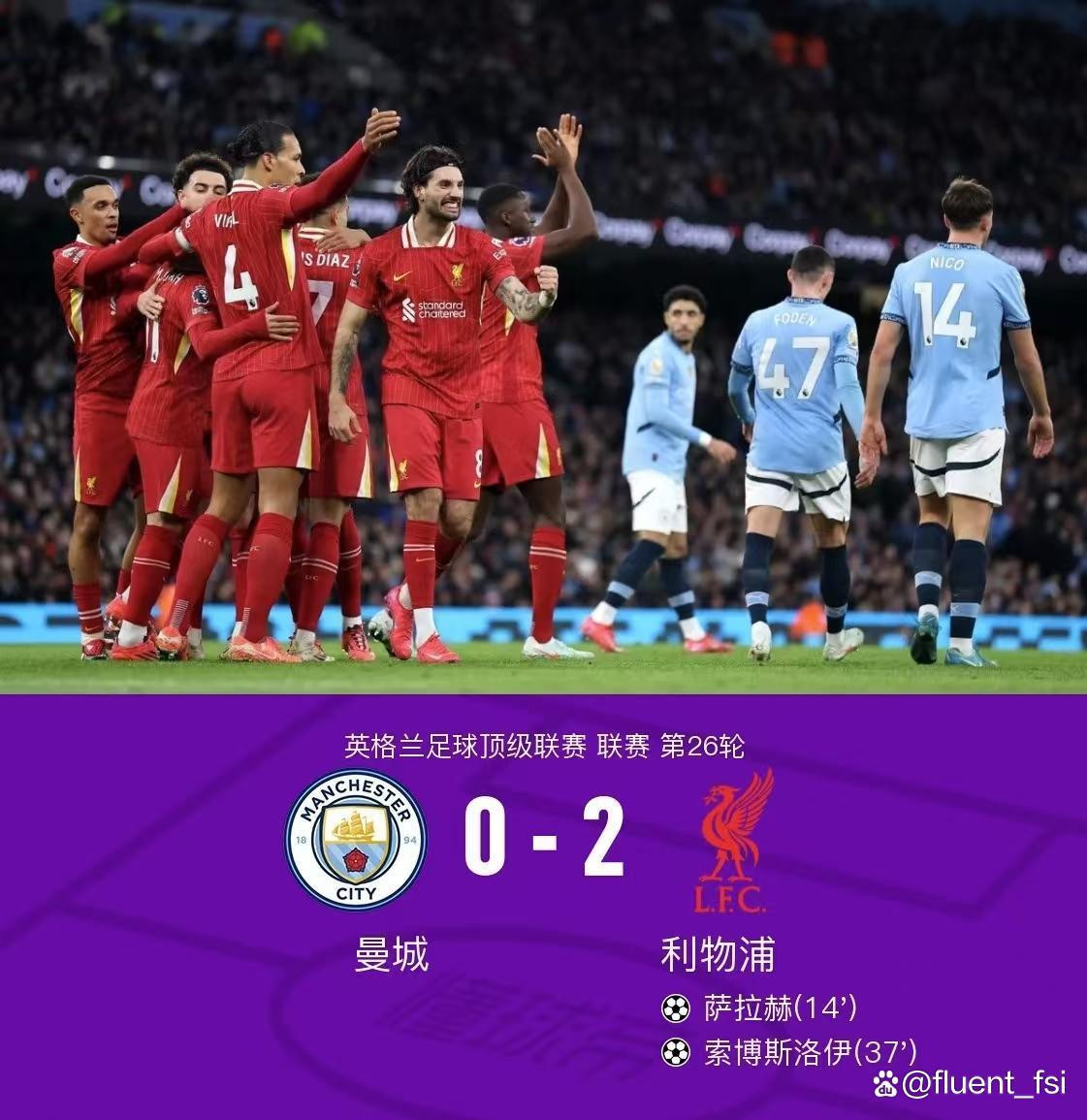 看好利物浦夺冠，红军连胜战绩抢眼