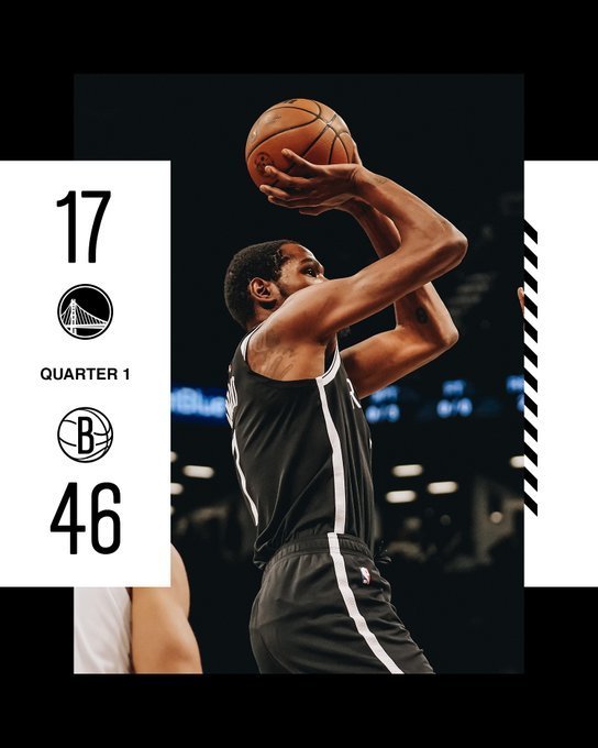 9you娱乐-篮网双核砍分首战金州狂胜分的简单介绍