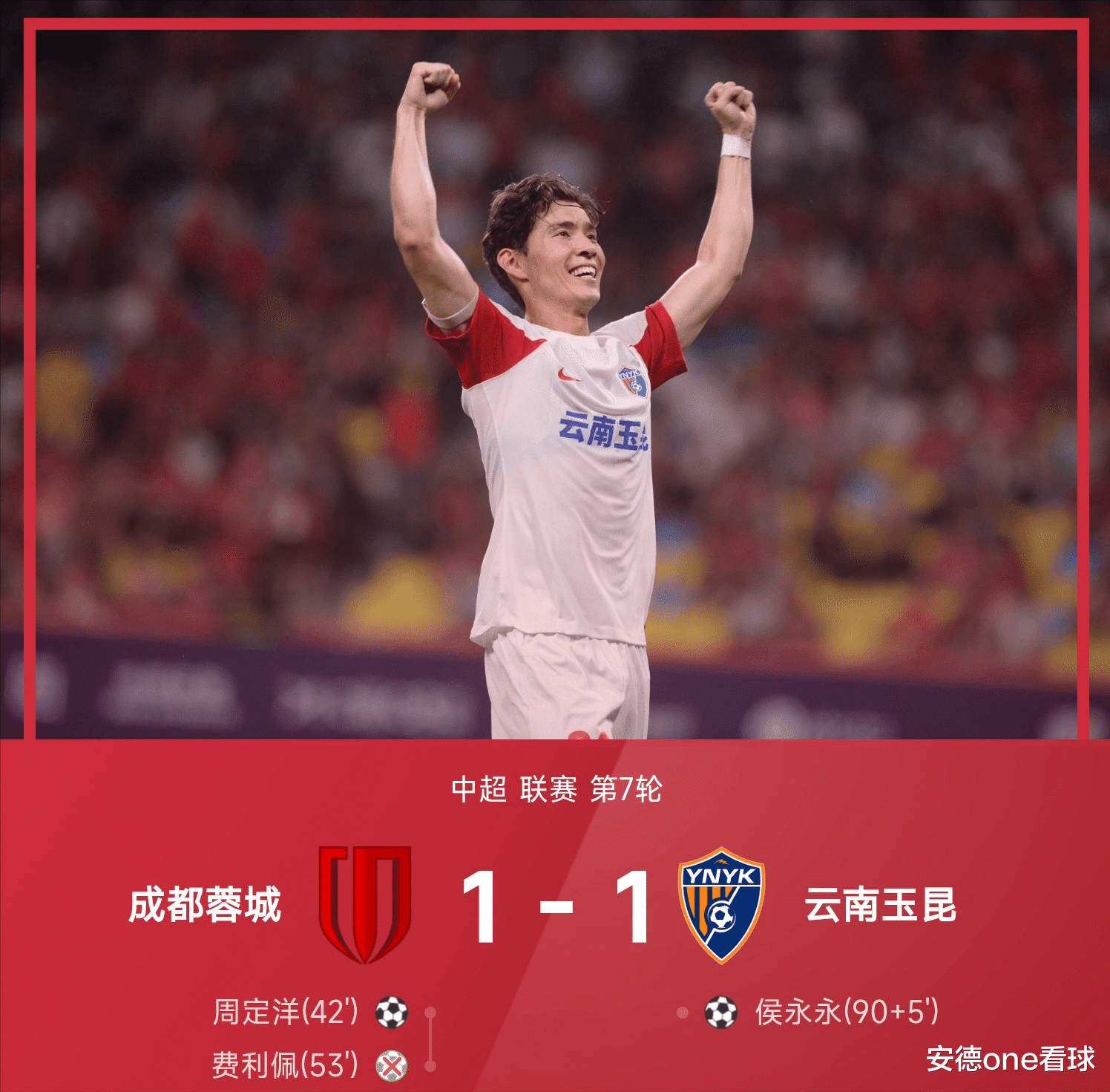 中超球员逐梦国际足坛，获得多项锦标赛殊荣