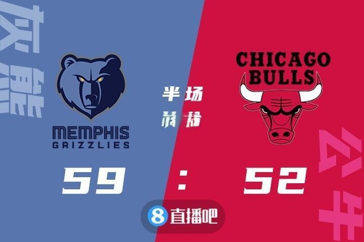 灰熊豪取九连胜，莫兰特32分砍杀公牛的简单介绍